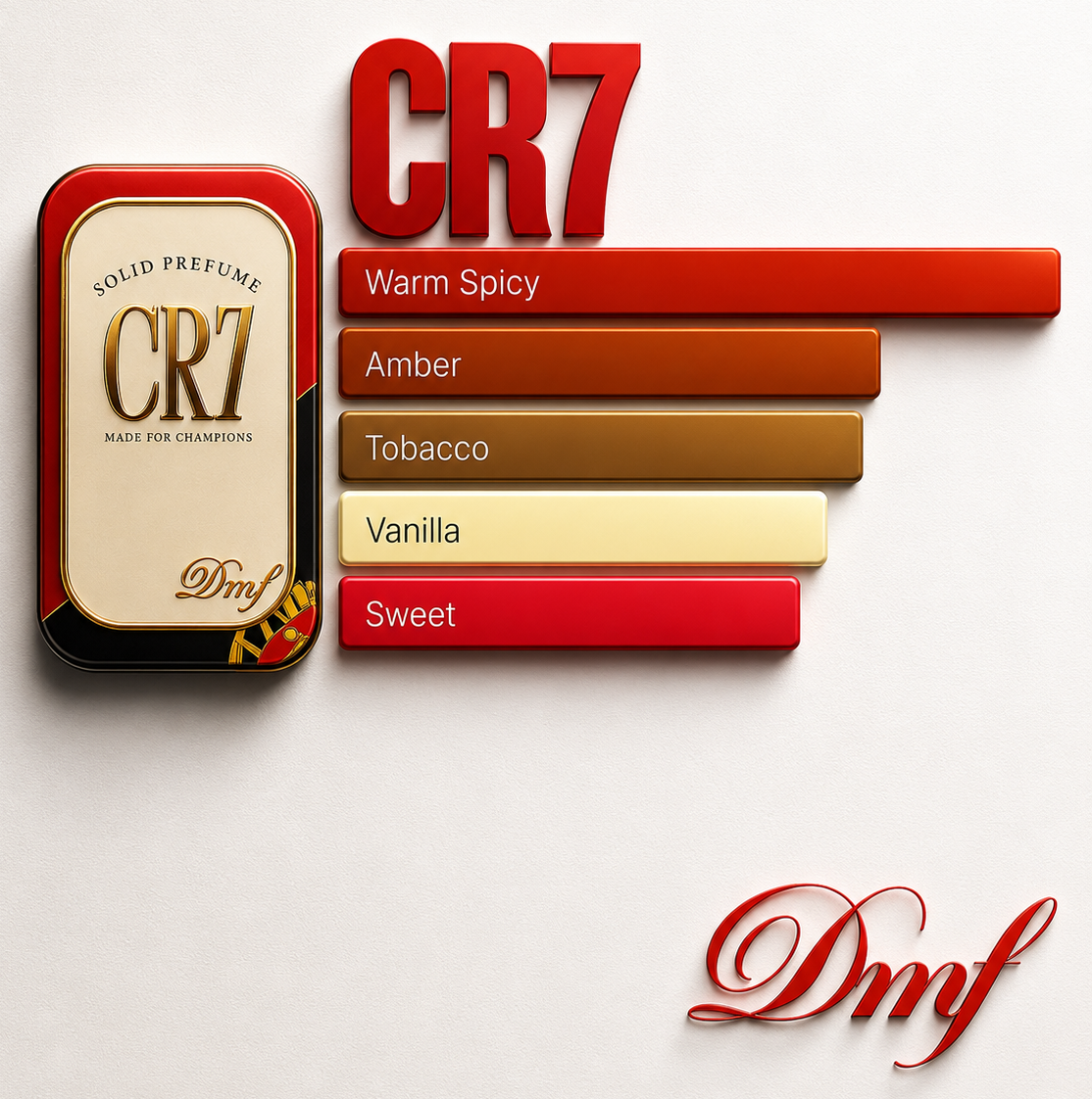 CR7 Champions Editions